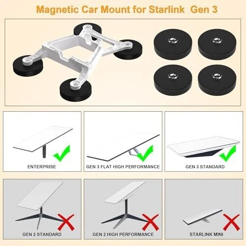 Starlink Gen 3 Magnetic Mount