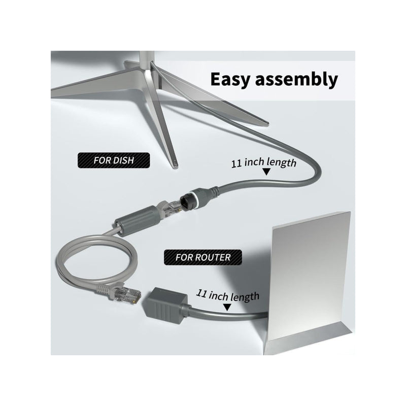 Q-View For Starlink Gen 2 Cable SPX Plug to RJ45 Female Connector Adapter Router & Dish Waterproof (Dish End)